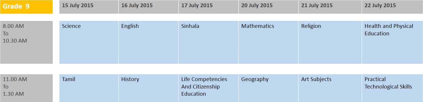 Second Term Exam Timetables - 2015  -  Joseph Vaz College - Wennappuwa